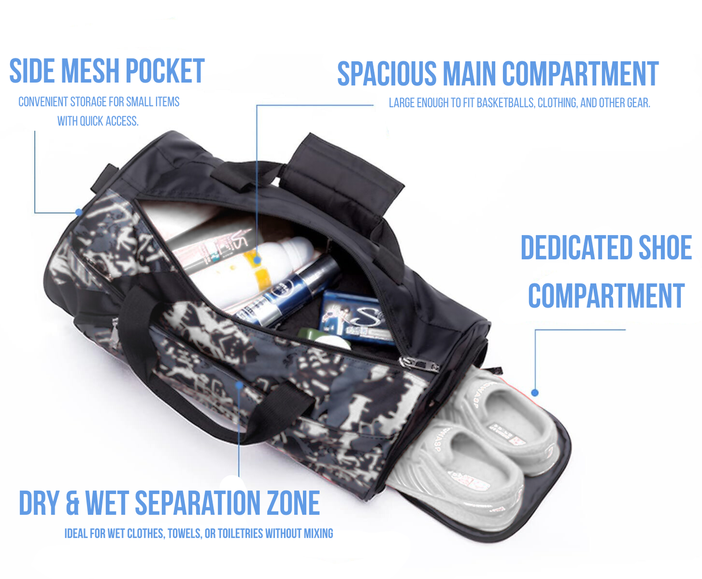 Premium GripCore Compact Gym Bag